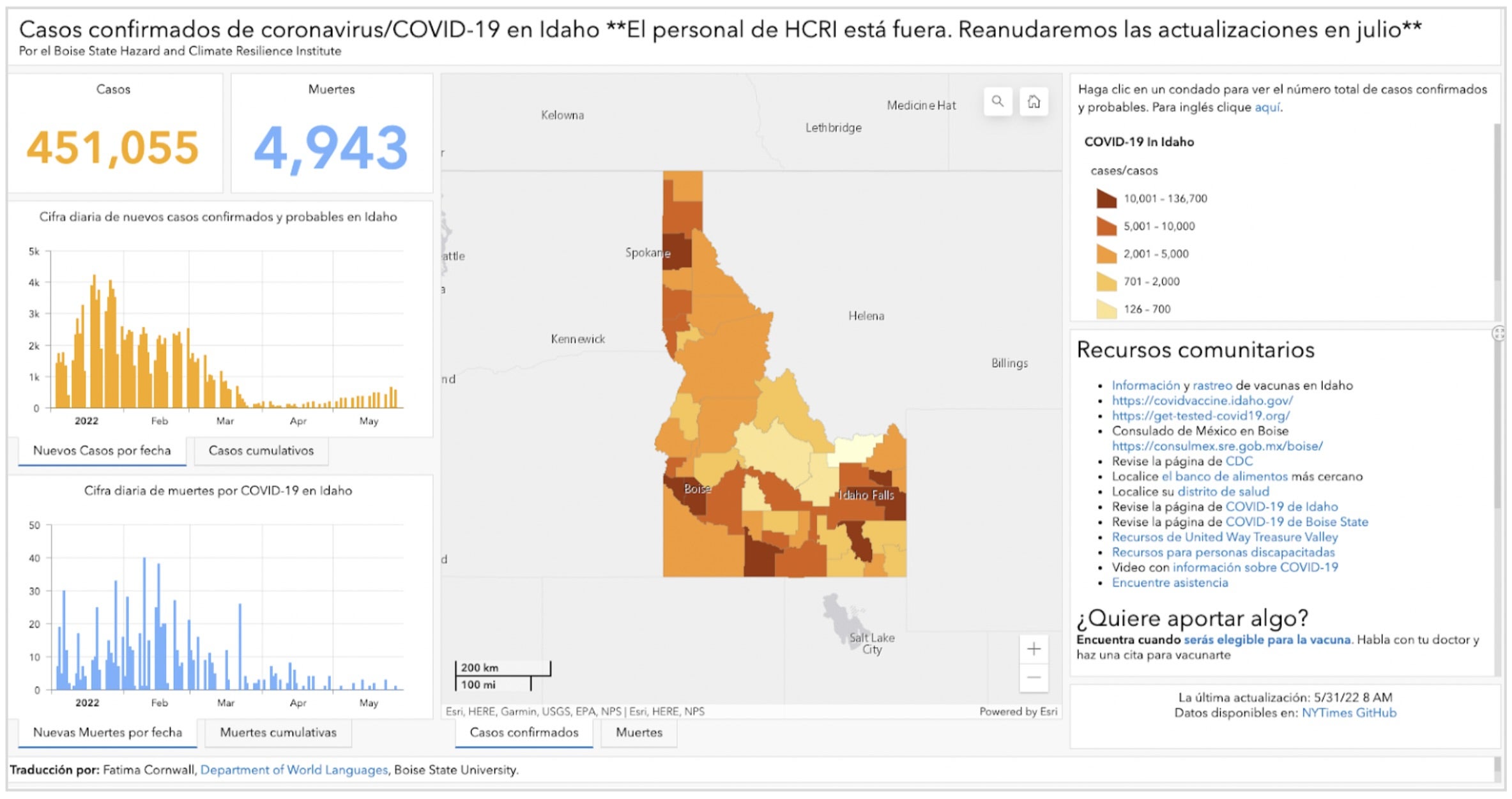 Spanish version of the State of Idaho Dashboard.The page includes cases, deaths, graphs showing change over time, and a list of local resources.